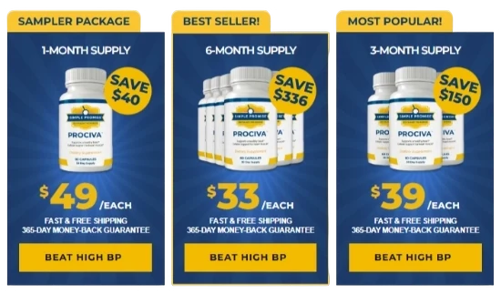 Prociva Price