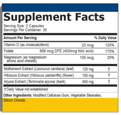 Prociva Supplement Facts